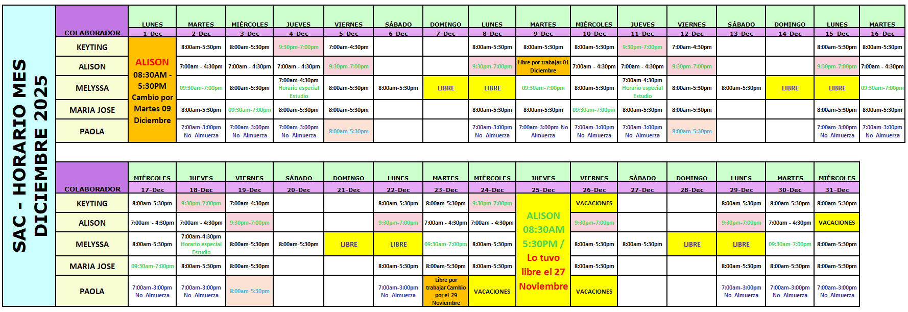 Horario de SAC 1